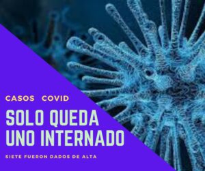 COVID ORAN