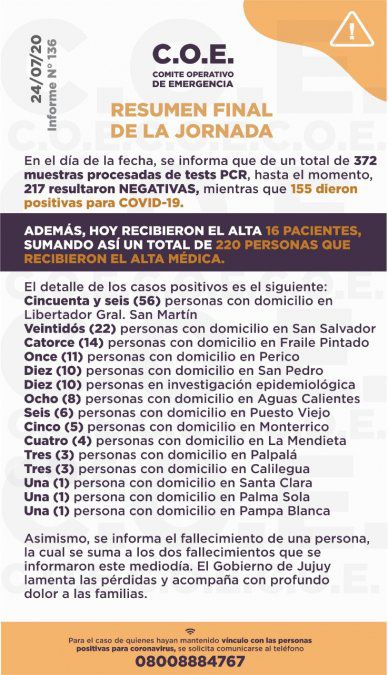 COE JUJUY