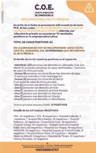 CV JUJUY