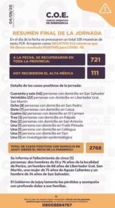 COE JUJUY