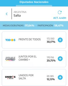 ELECCIONES